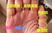 富甲一方者八字特征揭秘