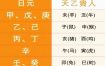 太极贵人八字含义及与天乙贵人的区别