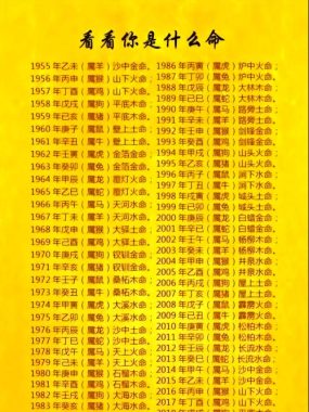 免费算命生辰八字运势