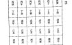 子平八字口诀揭秘算命奥秘
