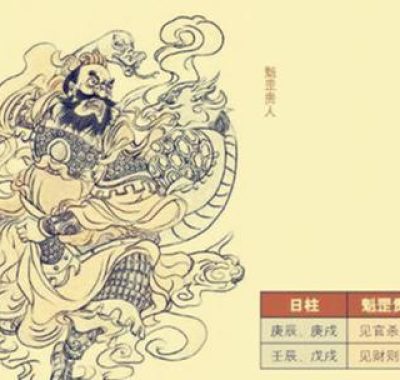 魁罡命格忌财官，喜星何在？