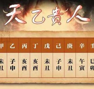 月柱天乙贵人显，运势提升贵人助