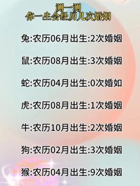 测一生婚姻次数：坐下伤官暗示二婚？