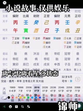四柱八字预测：揭秘何时是您的良缘婚年