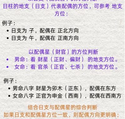 八字配偶方位