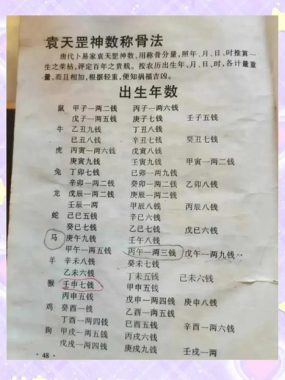 称骨算命阳历算法