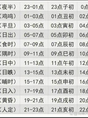 早晚子时算命