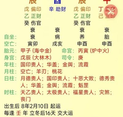 阴历八字算命免费算命
