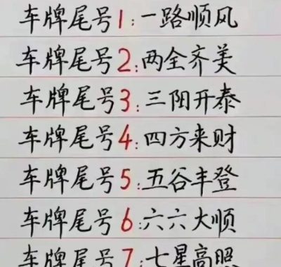 车牌算命