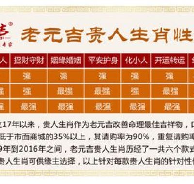 文昌贵人详解：影响命运的智慧之星