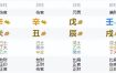 财库时辰八字揭秘