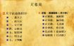 中年事业辉煌八字男性命理特点