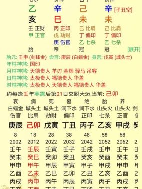 八字如何预测多段婚姻？