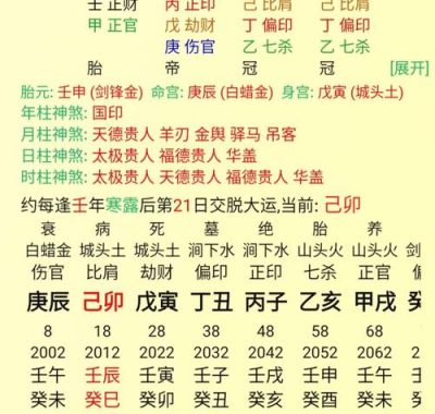 八字如何预测多段婚姻？