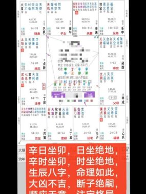 风阳有算命的吗