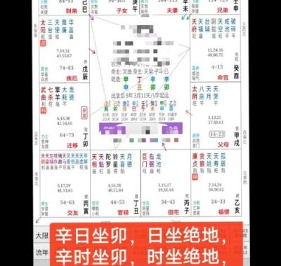 风阳有算命的吗