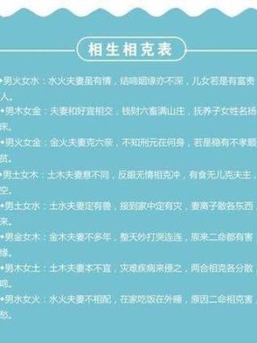 夫妻八字不合破解法