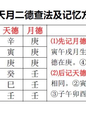 天月二德旺财局，八字洞察富贵命