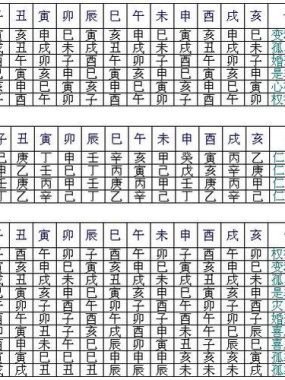 八字判断配偶年龄：天干顺序法揭秘配偶大小